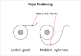 The Great Toilet Paper Debate