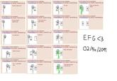 Epic Fail Guy