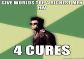Disruptive Durden / Helpful Tyler Durden