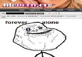 Forever Alone