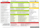 Infographic Dumps / Life Hack Threads