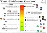 Infographic Dumps / Life Hack Threads