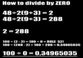 Divide By Zero