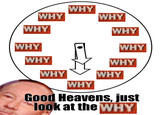 Good Heavens, Just Look At The Time