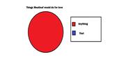 LOLgraphs
