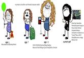 Draw Your Life