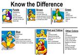 Purple Republic/Club Penguin Raids