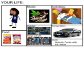 Your Life