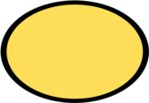 Exploitables
