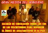 Wachiturros