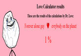 Forever Alone