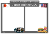 The Main Difference Between Europe and USA