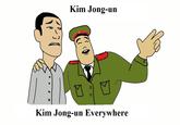 Death of Kim Jong-Il