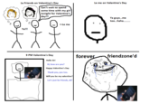 Forever Alone