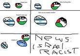 Polandball