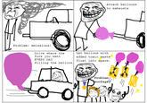 Troll Science / Troll Physics