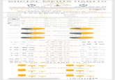 Infographic Dumps / Life Hack Threads