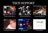 What People Think I Do / What I Really Do