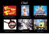 What People Think I Do / What I Really Do