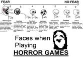 My Face When / >mfw