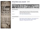 If Fox News was around on X