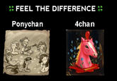 Learn/Know the difference, it could save your life