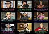 Alignment