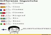 Differenze Linguistiche