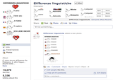 Differenze Linguistiche