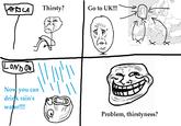 Troll Science / Troll Physics