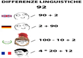 Differenze Linguistiche