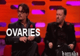 OVARIES