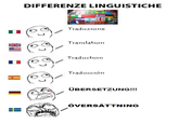 Differenze Linguistiche