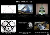 What People Think I Do / What I Really Do