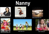 What People Think I Do / What I Really Do