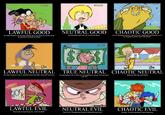Ed, Edd n Eddy