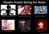 What People Think I Do / What I Really Do