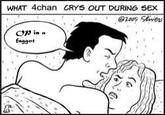 What 4chan Cries Out During Sex