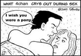 What 4chan Cries Out During Sex