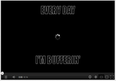 Everyday I'm Shufflin'