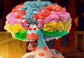 Circus Afro / Afro Circus