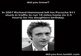 Did You Know?