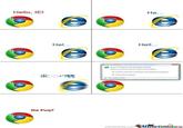 Internet Explorer