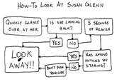 Susan Glenn