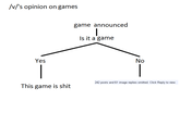 /v/