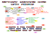 Birthday Scenario Game