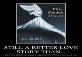 Fifty Shades of Grey