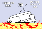The Floor is Lava / Hot Lava Game