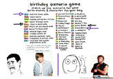 Birthday Scenario Game