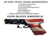 Aurora Colorado Theater Shooting
